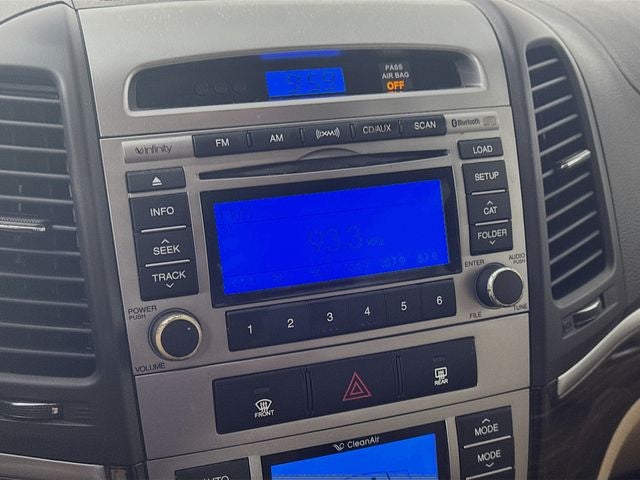 2012 Hyundai Santa Fe Limited